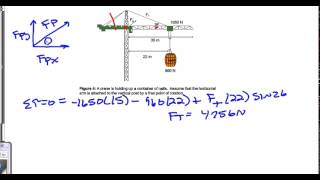 The Force Tension in a Crane