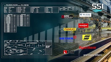 How to Nest Plate Parts and Generate NC Code for Fabrication - Solution Story