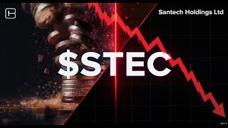 $STEC Santech Holdings Ltd - ADR - 60 Second Analysis - November 19, 2025 #STEC #SANTECH #ADR #STOCK