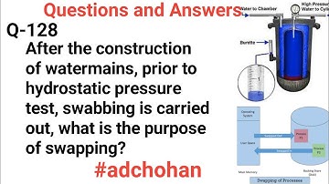 Hydrostatic Pressure Test, What is the Purpose of Swapping, Questions and Answers, Interview Q&A,