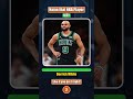 Guess that NBA Player!