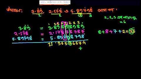 আবৃত্ত দশমিকের যোগ [E-1, C-9-10]