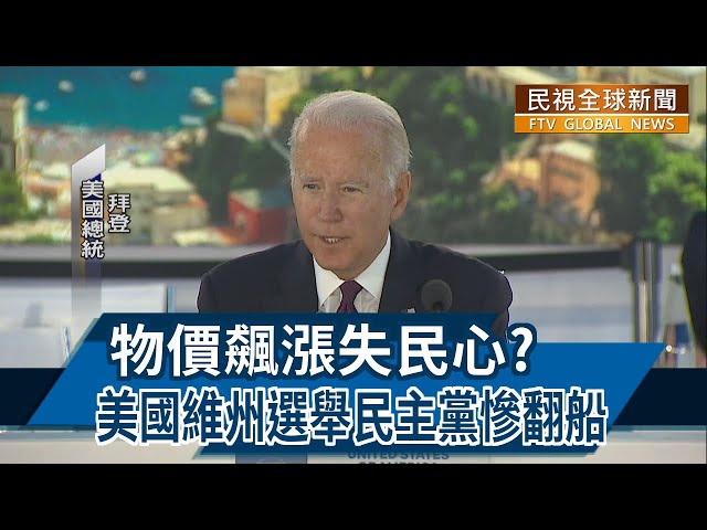 【民視全球新聞】物價飆漲失民心? 美國維州選舉民主黨慘翻船 2021.11.07