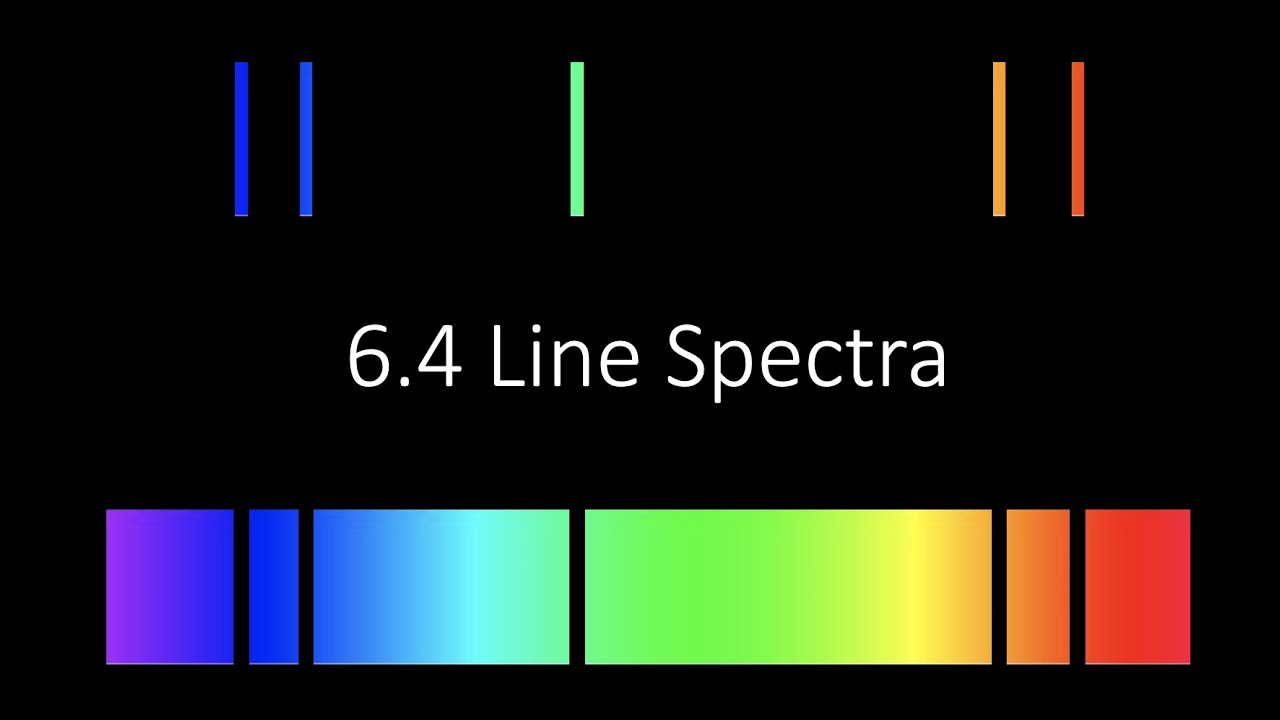 6.4 Line Spectra - YouTube
