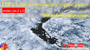 Monitoring AIR Pollution Hydrophilic organic carbon by satellite imagery GEE googleearthengine remot