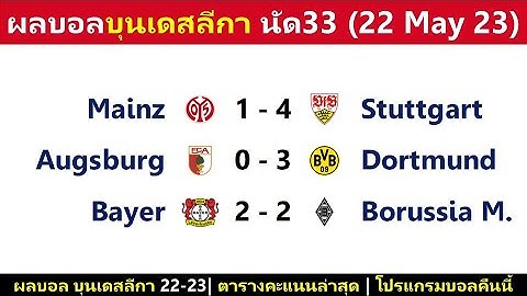 ผลบอลบุนเดสลีกา นัด33 : ดอร์ทมุนด์บุกอัดเอาท์บวก พลิกแซงขึ้นจ่าฝูง ไปลุ้นแชมป์นัดสุดท้าย (22/5/23)