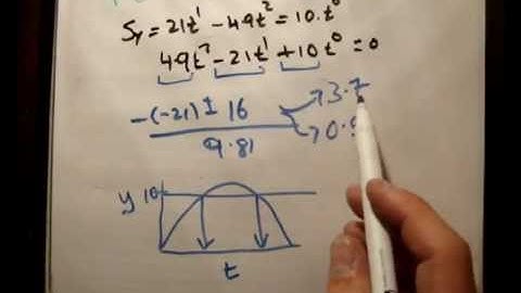 Applied Maths : LC textbook solution  Ex 3a q9