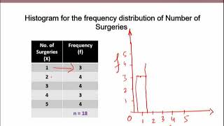 BIO401_Topic016