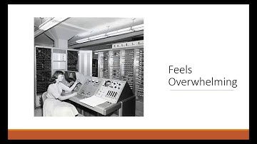 Managing Your Digital Collection