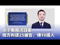 太子集團洗錢案
