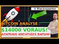 Bitcoin, ETH, LINK Update TA For OCT 26, 2020 - YouTube