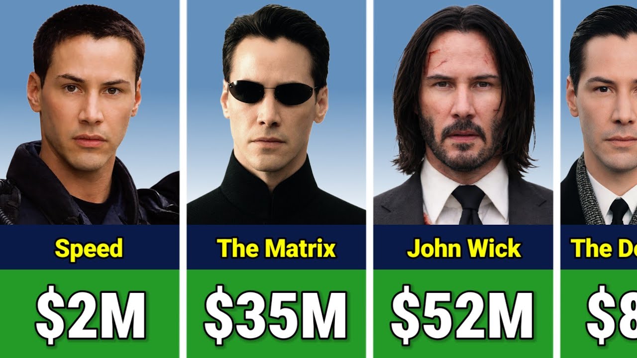 💰 Keanu Reeves Paycheck For Every Movie He Ever Made