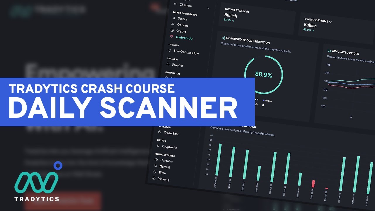 Scany - Comprehensive Daily Stock Scanner by Tradytics - YouTube