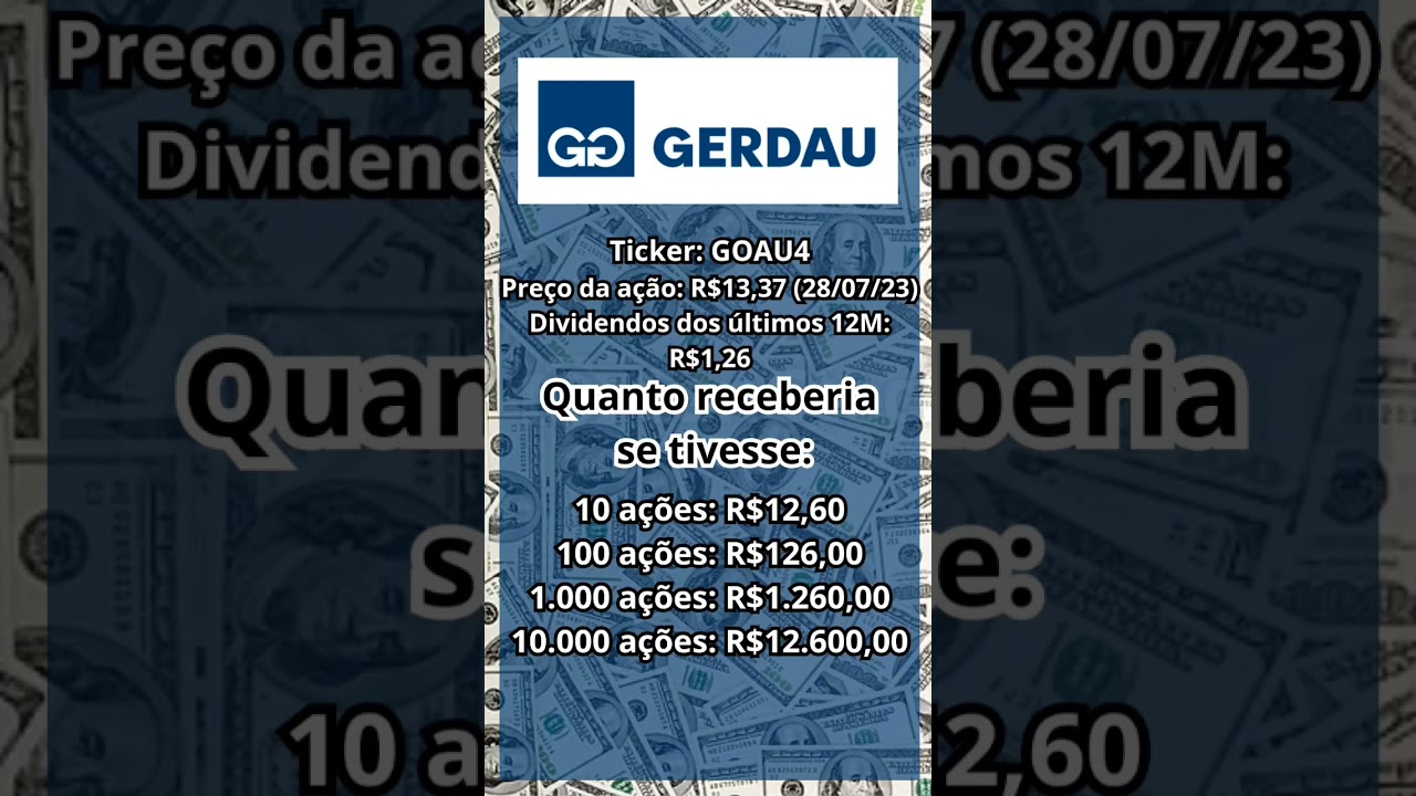 QUANTO RENDE OS DIVIDENDOS NA AÇÃO DA 