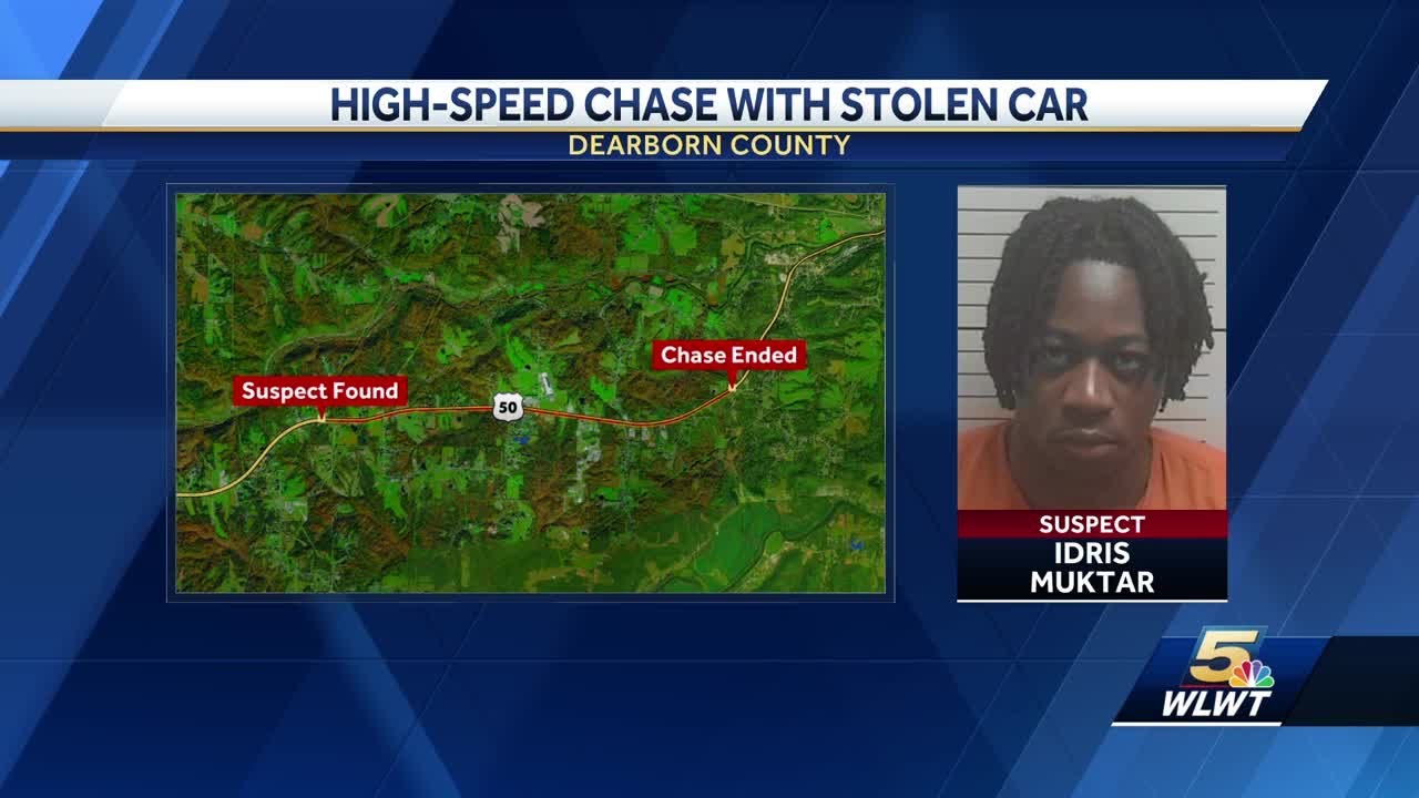 Prosecutor: Man charged after allegedly leading police in chase ...