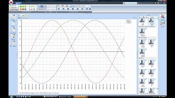 Biorhythms Software - Profiles