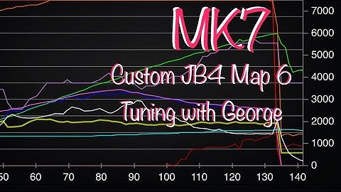 Map 6 tuning on the JB4 GTI with George from BurgerTuning
