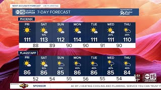 Temps are soaring as Friday brings a high of 111