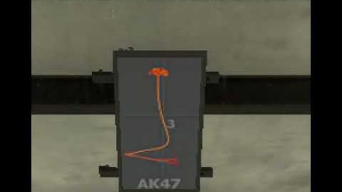 AK-47 Recoil Pattern
