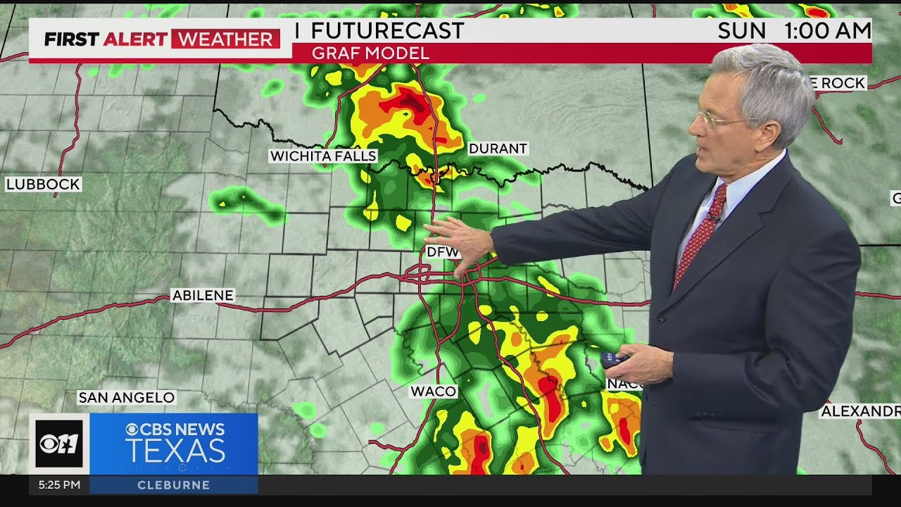 Storm threat increases overnight in North Texas - YouTube