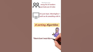 What Is a Sorting Algorithm? Explained with Simple Examples