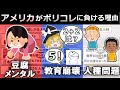 【ポリコレ】アメリカがポリコレに負ける本当の理由とは？（ゆっくり解説）