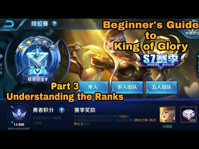 King of Glory Ranking Guide » All Current Ranks