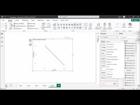 HR Data Analysis - Create a Lollipop Chart to show the attrition rate based on gender category.
