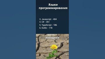 Навыки тестировщика. Языки программирования для тестировщика. Октябрь 2025.