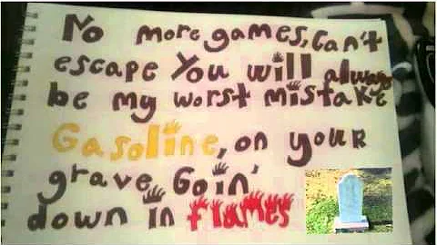 Fireproof by Against The Current