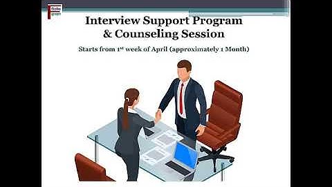 Physics by fiziks Online Live Classes