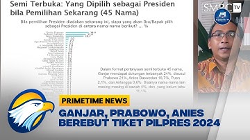 Ganjar, Prabowo, Anies Berebut Tiket Pilpres 2024