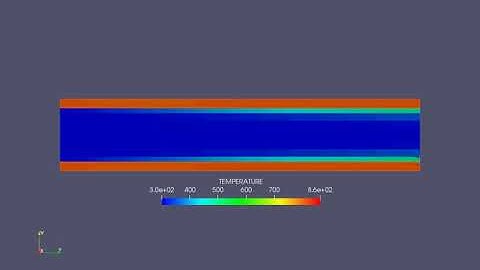 Temperature animation Conjugate heat transfer simulation-base grid 0.004m-SS-0.05s