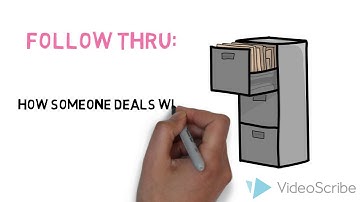 CEE300-Digital Reflection