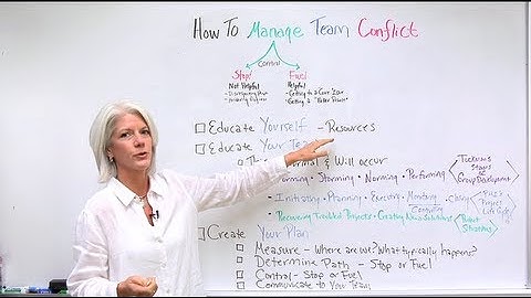 Conflict Resolution Training: How To Manage Team Conflict In Under 6 Minutes!