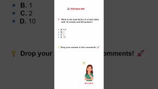 DSA Byte #46 Hash Tables & Load Factor Made Simple! #hashtable #ezzybyte #codeprep #interview