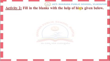 GRADE II COMPUTER Chapter 5 Activities using a keyboard Curriculum WS  1 ACTIVITY 2