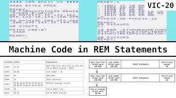 Storing Machine Code in REM Statements on the VIC-20
