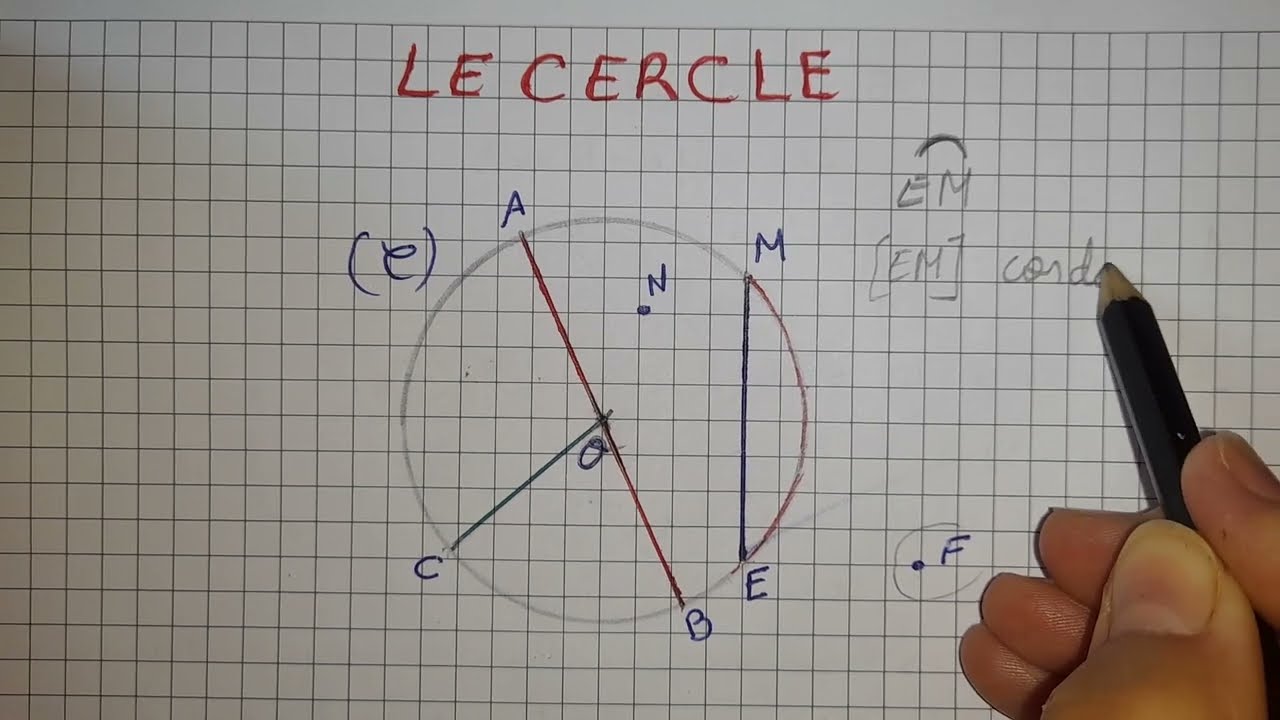le cercle et la tangente à un cercle 1ère année collège شرح الدرس