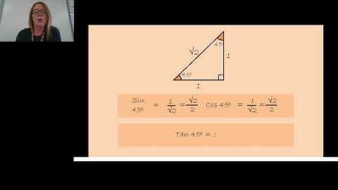 Maths GCSE Exact Trig Values JW