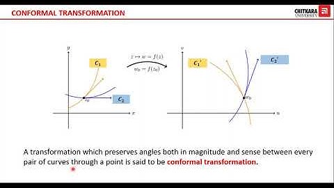Complex Analysis Part-4 By Dr. Tania Bose