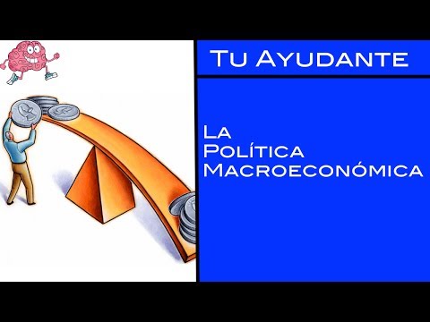 Video: Política Macroeconómica: Tipos, Metas Y Objetivos