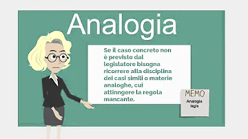 Cosa sono le immagini analoghe?