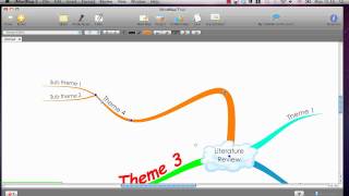 How to mind map for your literature review 5: imindmap curvy branches