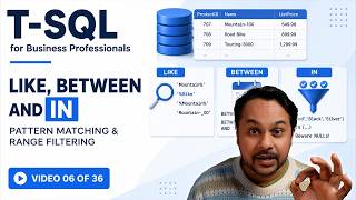 Filter Data with LIKE, BETWEEN & IN in T-SQL | Video 06 of 36