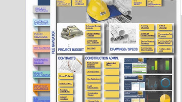 ProjectNote ®  2014: Introduction to the Project Dashboard