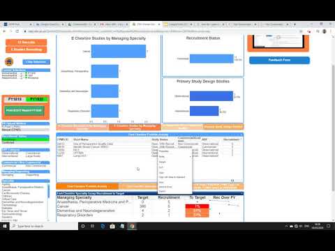 ODP Trust Dashboard