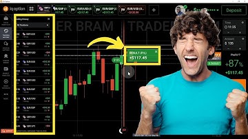 Make $100 daily With Low Risk  Binary Options Trading Strategy 2023