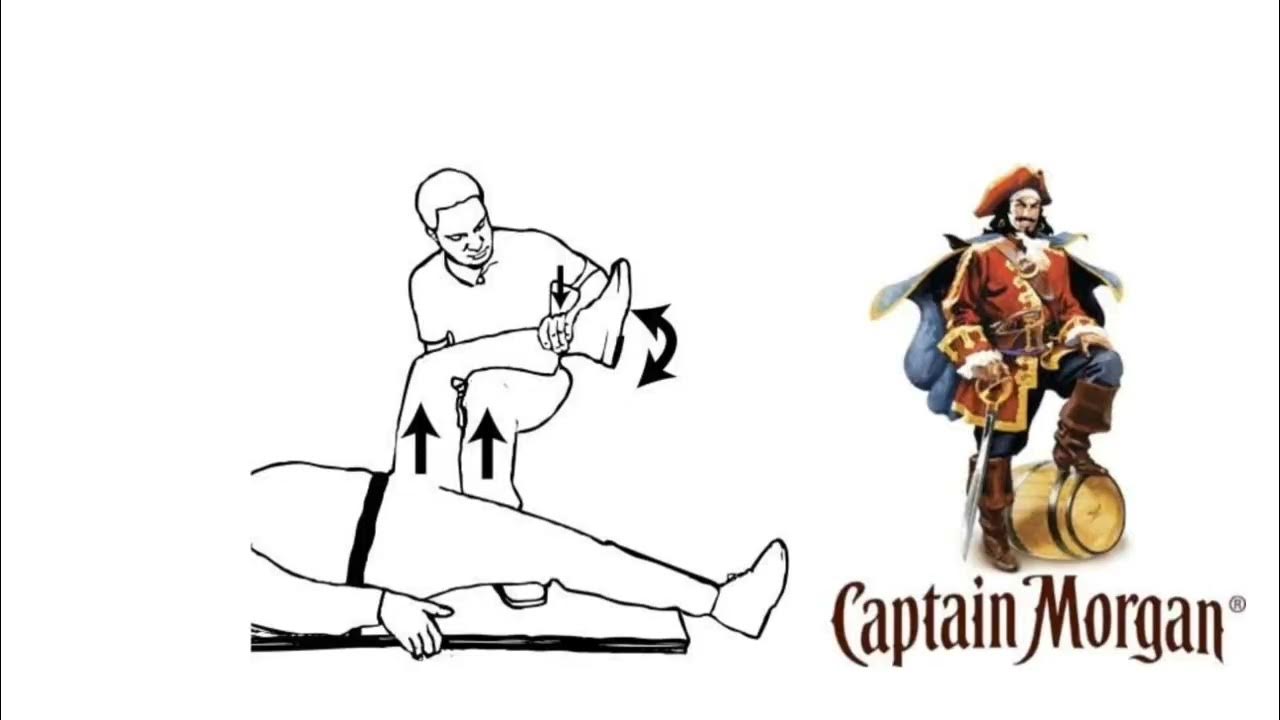 how to diagnose and reduce dislocated hip. simple technique for Hip