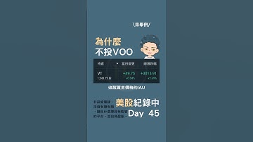 為什麼不投資VOO？過往年化報酬比較高，，為什麼不選他！